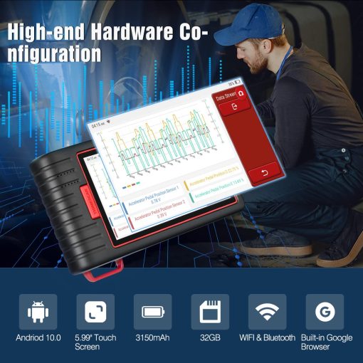 Thinkcar Escaner OBD2 Inalambrico, Thinkscan Max2 Actualizacion Gratuita de por Vida Herramienta de Diagnostico con Protocolo CAN-FD, Diagnostico de Todos los Sistemas y 28+ Reinicios, Sangrado de Inmovilizador/ABS/Aprendizaje del Cigüenal - Imagen 7
