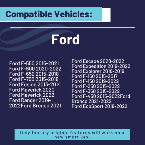 Paquete de llave de coche y programador de llaves de Tom's Key con llave de cambio de 3 botones y llave de transpondedor, disenado para vehiculos Ford seleccionados (Programe la llave usted mismo/Hagalo usted mismo) - Imagen 2