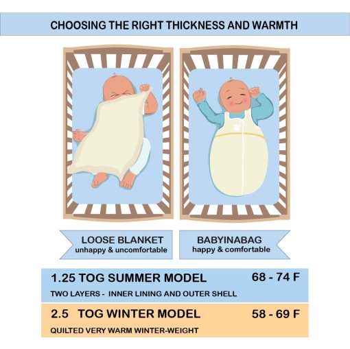 Saco de dormir acolchado y calido modelo de invierno BABYINABAG, Saco de felpa Minky Dot, 2.5 Tog para bebes y ninos pequenos (Mediano (10-24 meses)) - Imagen 6
