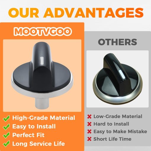 MOOTVGOO 4 Pack 00650847 Perillas para quemadores de cocina, perillas de estufa de gas de repuesto para Bosch, Reemplazo 1999734, 650847, AH3480601, AP4513132, EA3480601, EAP3480601, PD00000010, PS3480601, PS8731208 - Imagen 7