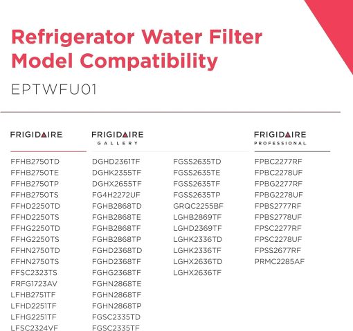 Filtro de agua para refrigerador Frigidaire EPTWFU01 PureSource Ultra? II | Juego de 2 - Imagen 2