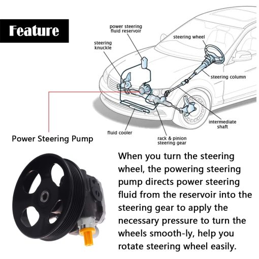 AUQDD 21-5264 Nuevo Bomba de Direccion Asistida (Para V8-4.7L) Compatible con 00-06 Toyota Tundra (Cabina Extendida y Cabina Estandar), 2001-2007 Sequoia (Bomba de Asistencia de Potencia Reemplaza 443100C030 44320-0C020 96-5264) - Imagen 5