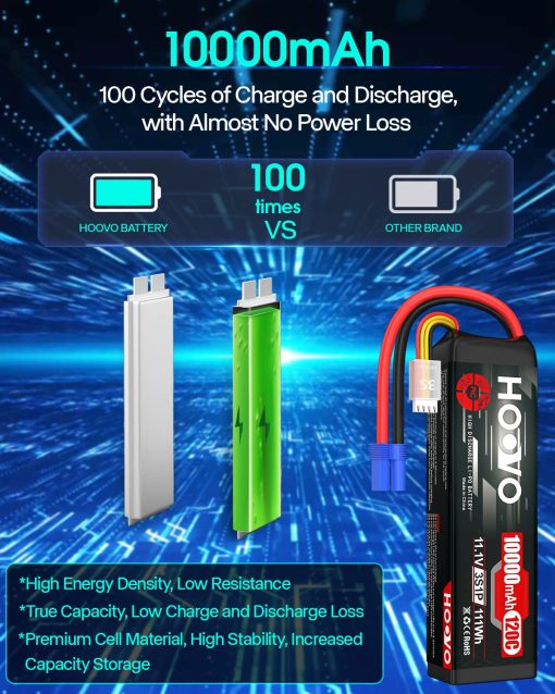 Bateria Lipo HOOVO 3S 11.1V 10000mAh 120C con Conector EC5 para Coches RC, Drones, DJI, FPV, Aviones RC, Hobby de Carreras 2 Pack - Imagen 4