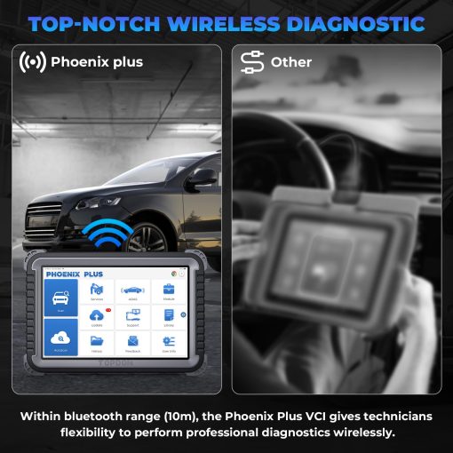 TOPDON Phoenix Plus Herramienta de escaneo de codificacion de ECU, escaner de diagnostico bidireccional, programacion de llaves IMMO, Sistema completo OEM, 41+ Servicios, AutoAuth para FCA SGW, 2 anos de actualizacion gratuita - Imagen 7