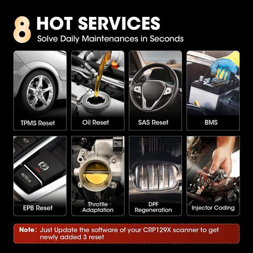 LAUNCH CRP129X Elite 2024 Nuevo Escaner OBD2 para Automoviles, 8 Reinicia Cambio de Aceite/EPB/SAS/TPMS/BMS/Acelerador/DPF, Codificacion de Inyectores, Lector de Codigos ABS SRS Transmision de Motor, Herramienta de Escaneo Actualizable de por Vida, Auto VIN - Imagen 2