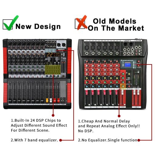Mezcladora de Audio Profesional BOMGE X-8 de 8 Canales Consola de Mezcla 8 Entradas de Microfono / Linea Interfaz USB/MP3/Bluetooth Entrada 48V Phantom Power 24 FX DSP Para PC, Grabacion de Estudio, Actuacion en Vivo - Imagen 4