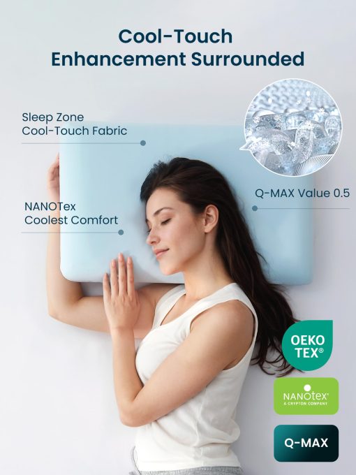 Almohada de espuma viscoelastica refrigerante SLEEP ZONE - Inodora, transpirable, amigable con la piel con soporte superior para dormir boca arriba, boca abajo o de lado, esencial para el hogar, hotel, hospital (Azul, King, Pack de 2) - Imagen 5