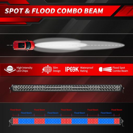 Barra de luces LED de 40 pulgadas, 4WDKING Diseno sin tornillos Doble Fila Barra de luces todoterreno, Resistente al agua IP69K, Luz de trabajo de combo punto y aluvial para Ford F150 Tacoma Jeep Wrangler - Imagen 2