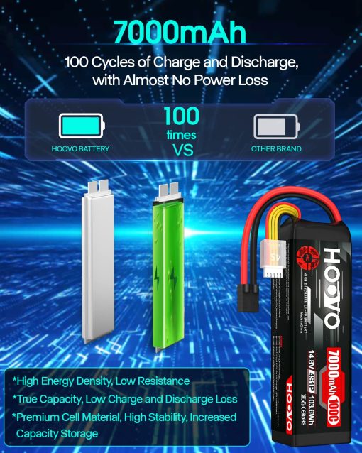 Bateria LiPo HOOVO 4S 14.8V 7000mAh 100C con Placas Metalicas Compatible para X-Maxx RC Truck Tank RC Car Racing Hobby (Paquete de 2) - Imagen 4