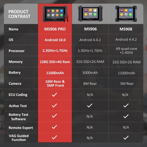 Autel MaxiSys MS906 PRO Scanner 2024 MS906PRO ECU Coding Hasta MK908 MS906BT MP900BT 36+ Reset 3000+ Pruebas Activas Bidireccional Auto Scan 2.0 Diagnostico Completo OE CAN FD DoIP FCA OS 10 4+128GB - Imagen 3