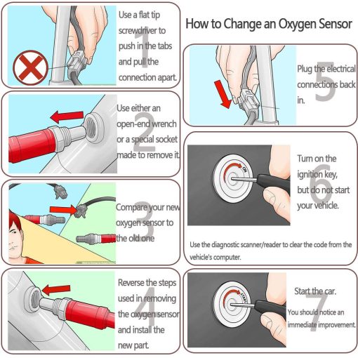 Germban 32700006 Sensor de Oxigeno O2 Trasero Compatible con Harley Davidson V-Rod Sportster Softail Dyna 2012-2017 932-14066 - Imagen 5