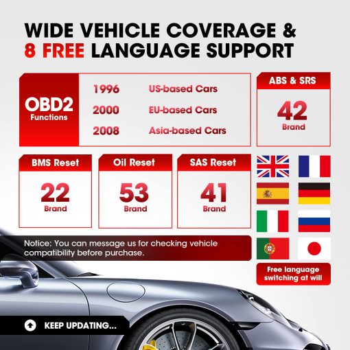 LAUNCH CR629 Escaner OBD2 con Prueba Activa ABS SRS, 3 Servicios de Reinicio de Aceite/SAS/BMS, Herramienta de Escaneo de Codigos de Automovil con Funciones OBD2 Completas, Actualizacion Gratuita de por Vida - Imagen 5