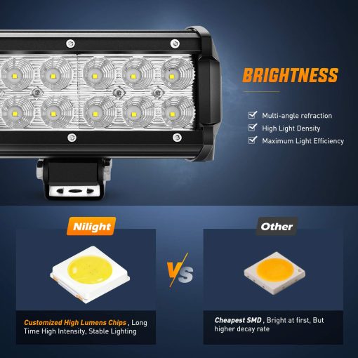 Nilight - 60009C-A 31" 198W Barra de Luz LED Flood Spot Combo para Trabajo Fuera de Carretera Luces de Conduccion de Niebla para SUV Barco 4x4 Jeep Lampara, 2 Anos de Garantia - Imagen 3