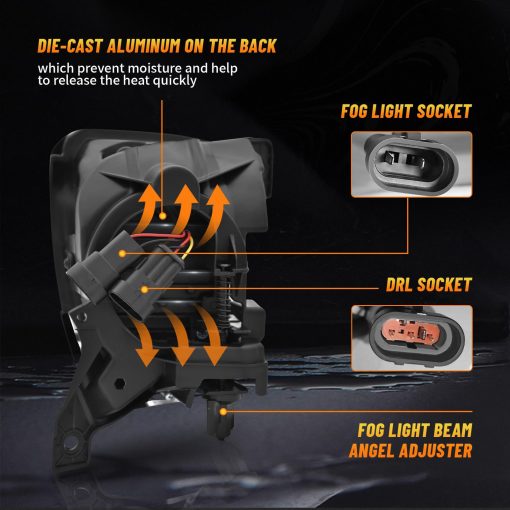 Luces antiniebla LED compatibles para Dodge Ram 1500 2013 2014 2015 2016 2017 2018 con luz diurna Faros antiniebla delanteros Pickup Parachoques Unidad de luces antiniebla de repuesto Lente clara - Imagen 5