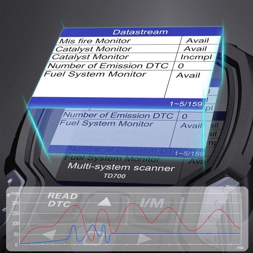 ANCEL TD700 Escaner OBD2 para Toyota Lexus Scion Herramienta de diagnostico de coche Todas las funciones Codigo de lector de sistema de transmision de temperatura de liquido de transmision TPMS Relearn ABS Disponible solo para algunos modelos - Imagen 6