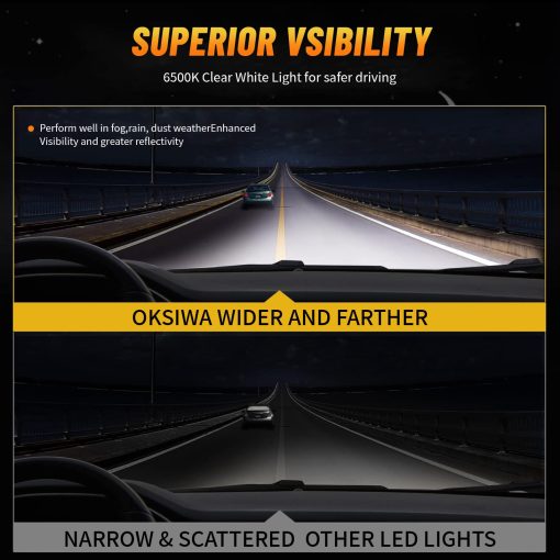 Luces antiniebla LED compatibles para Dodge Ram 1500 2013 2014 2015 2016 2017 2018 con luz diurna Faros antiniebla delanteros Pickup Parachoques Unidad de luces antiniebla de repuesto Lente clara - Imagen 3