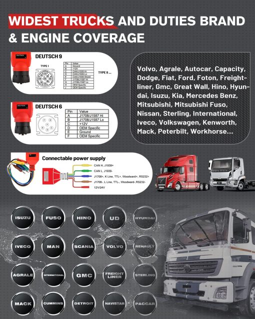 Autel MaxiSYS MS909CV, Escaner de Diagnostico Inteligente para Semirremolque y Camiones Pesados 2024, Topologia 2.0, Actualizacion del MS908CV II, Reprogramacion y Codificacion de ECU J2534, Bidireccional, 48+ Restablecimientos - Imagen 9