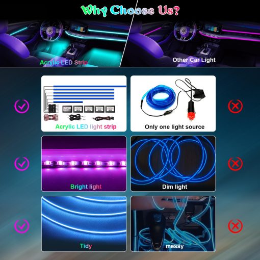 Tira de luces LED interior de acrilico para automovil, luces de neon para automovil AMKI con control inalambrico de la aplicacion, kit de luces ambientales para automovil de 10 en 1 Accesorios para automoviles con modo DIY y modo de musica, 16 millones de colores DC 12V - Imagen 5