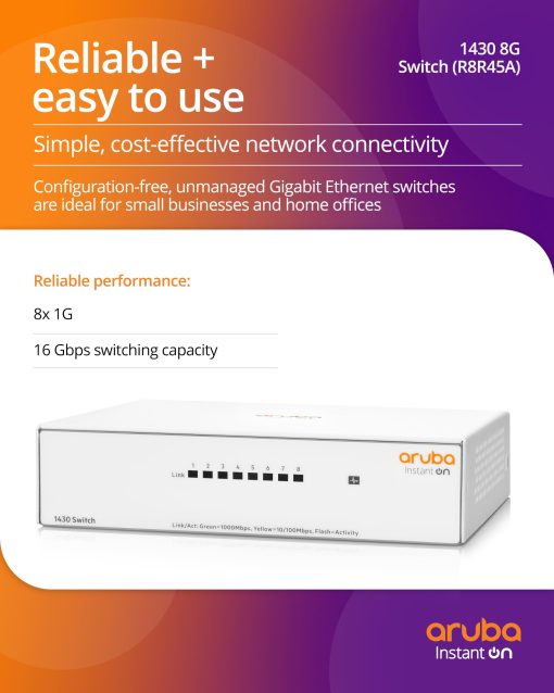 Switch Ethernet no administrado de capa 2 Aruba Instant On 1430 de 8 puertos Gb | 8X 1G | Sin ventilador | Cable de EE. UU. (R8R45A#ABA) - Imagen 2