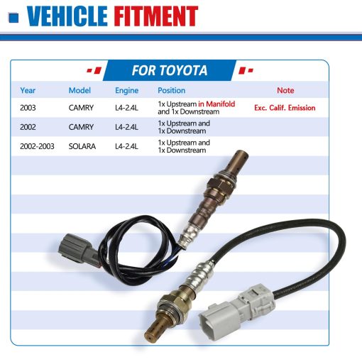 Maxfavor 2Pcs Sensor de Oxigeno Arriba y Abajo 02 Sensor 234-9010 234-4149 Reemplazo para 2003 2002 Toyota Camry 2.4L - Imagen 2