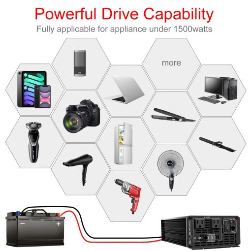 Inversor de Onda Sinusoidal Pura Xijia 1500W (Potencia Pico 3000W) DC 36v a 120v Inversor 60HZ Convertidor Solar para Uso en el Hogar Coche (DC36V (Rango 30V-45V) 1500W) - Imagen 6