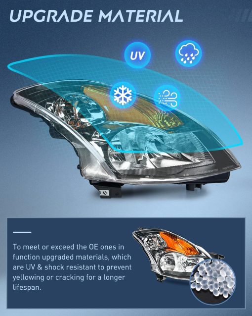 Nilight Conjunto de Faros Delanteros Compatible con 2007 2008 2009 Nissan Altima 4Dr Sedan Repuesto de Faros Carcasa Negra Reflector ambar Lente Clara Lado del Conductor y Pasajero, 2 Anos de Garantia - Imagen 5