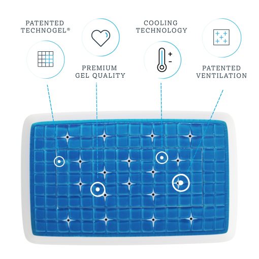 Almohada de Gel Refrigerante Technogel Deluxe - Alivio del Dolor de Cuello y Hombros, Espuma de Memoria Inodora, Sueño Fresco para Durmientes de Estomago y Espalda, Forma Estandar con Funda de Refrigeracion Lavable, Firmeza Media - Imagen 3