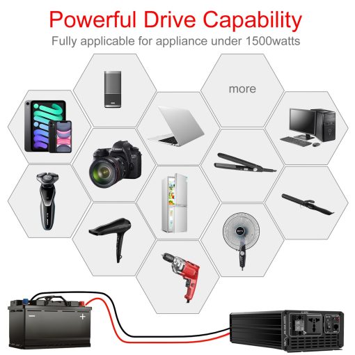 Inversor de energia solar pura de onda sinusoideal Xijia 1500W (Potencia pico 3000W) DC 12V a AC 120V 60HZ Conversor solar para uso domestico automovil (DC12V (Rango 10V-15V) 1500W) - Imagen 6
