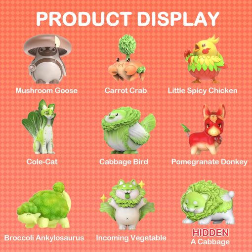 Serie de Hadas de Vegetales BEEMAI-3 Blind Box 8PCs (Juego de 8 No Repetidos) Diseno Aleatorio Figuras Lindas Coleccionables Juguetes Regalos de Cumpleanos - Imagen 2