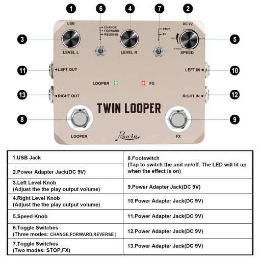 Estacion de Loop Twin Rowin Pedal de Efecto de Guitarra Electrica para Guitarristas Dorado - Imagen 2