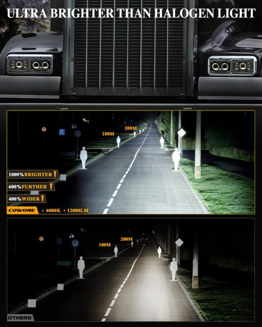 Faros LED COWONE DOT 60W 4x6 [Separacion cientifica de luces altas y bajas] Reemplazo para Kenworth T800 T600 Peterbilt 379 Freightliner O-ldsmobile Cutlass H4651 H4652 H4656 H4666 H6545 Negro - Imagen 3
