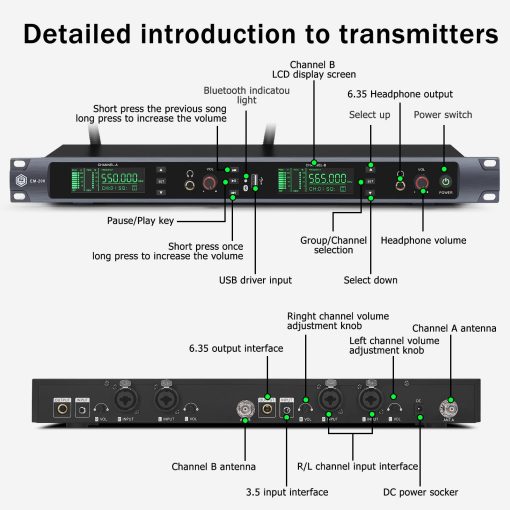 Sistema de monitorizacion inalambrica W IN-MIX EM200 UHF 2 Canales 2 Bodypacks con auriculares utilizados para escenario, banda, estudio de grabacion, actuacion en vivo - Imagen 6