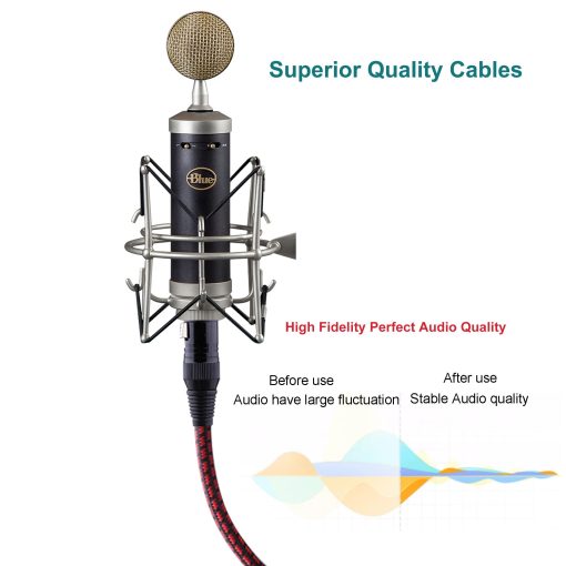 Cable XLR Wekuant, Pack de 2 Cables de Microfono de 6.5FT, Cable de Microfono Balanceado XLR Macho a Hembra de 3 pines, Cable de Microfono Corto con Contactos Dorados - Imagen 3