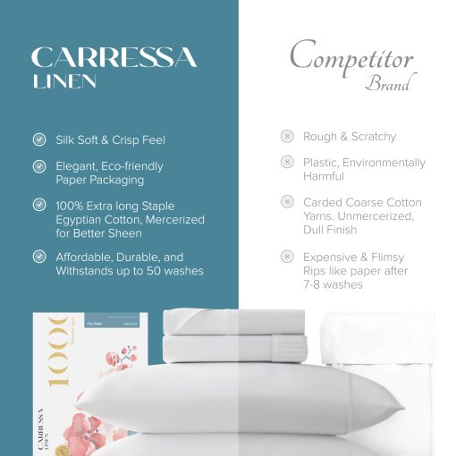 Juego de Sabanas Divididas para Cama Ajustable de Lino Carressa 100% Algodon Egipcio - 1000 Hilos 5 PC Top Split King para Cama Sleep Number, Sabanas Refrescantes, Se Ajusta a Colchon de hasta 18" - Gris Oscuro - Imagen 5