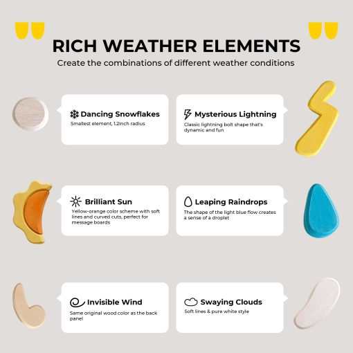 Tablero Magnetico del Clima AVDAR para Ninos, Juguetes del Clima para Ninos Pequenos 1-3, Juguetes de Bloques Magneticos de Madera, Rueda del Clima para Preescolar, Pizarra de Mensajes Diarios - Imagen 3