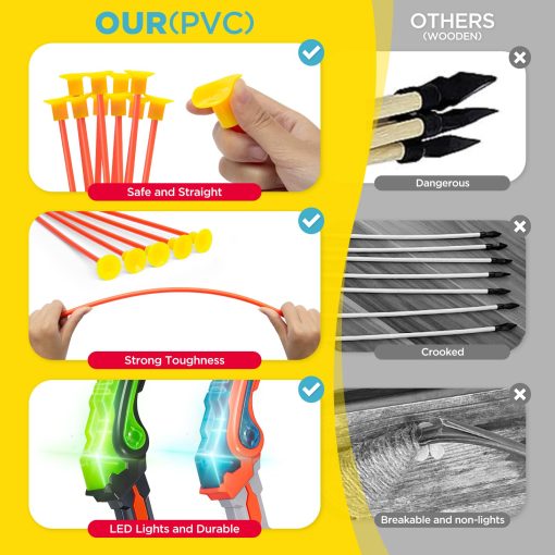 Juego de Arco y Flecha para Ninos 6-8 8-12, Set de Arqueria para Ninos 6+ con Blanco de Tiro Soporte - Recargable/2 Arcos Iluminados/20 Flechas, Juguetes para Ninos 4-6 7 8 9 10-12 Ninas Ninos Regalos de Cumpleanos - Imagen 3