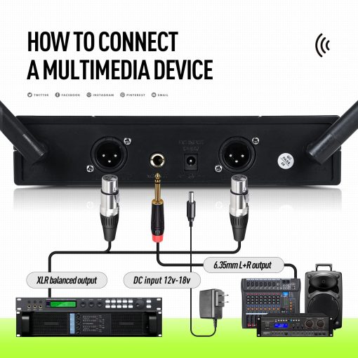 Sistema de Microfono Inalambrico de Doble UHF con Microfono Dinamico de Mano Set de Microfono sin Cable Rango de Trabajo 180ft con Conector XLR y Jack de 1/4 de Pulgada para Iglesia Maquina de Karaoke Discurso Fiesta de Bodas Canto - Imagen 9
