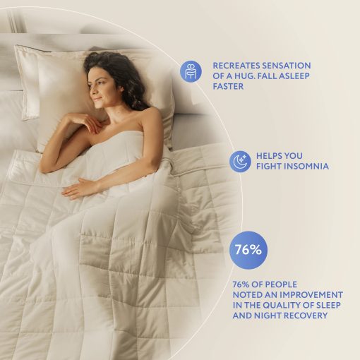 Manta Ponderada de Enfriamiento SLEEP & GLOW Premium de Algodon de 400 TC con Perlas de Vidrio y Sin Pegamento para Todas las Estaciones - 15 LBS Tamano Twin 64? x 90? (Blanco) - Imagen 4