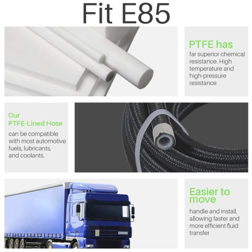 Kit de manguera de combustible trenzada de acero inoxidable de nylon de PTFE GSTP 6AN 3/8 E85 10FT de transmision de linea de enfriador de aceite Negro - Imagen 4