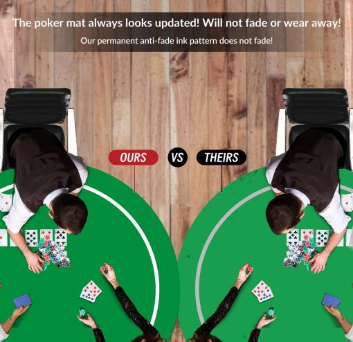 Tapete de Poker Redondo nuveti 24/31/47/55/63 pulgadas para Texas Holdem | Mesa de Poker Portatil con Diseno Art Deco de 6-8 Jugadores para Juegos de Cartas, Poker, Blackjack, Casino - Imagen 6