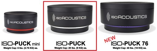 Aisladores acusticos de la serie Iso-Puck de IsoAcoustics (Iso-Puck, capacidad max. de 20 lbs/unidad, paquete de 8) - Imagen 2