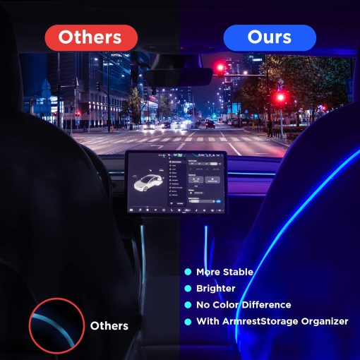 Luces de Neon para Interior de Automovil Nestour 2016-2020 Tesla Model 3 Y (Consola Central + Tablero + Respaldo del Asiento + 4 Luces de 4 Pies) con Organizador de Reposabrazos a Juego, Iluminacion Ambiental Tesla, Luces de Tira LED Controladas por APP - Imagen 6