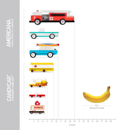 Tablero de Rompecabezas Gridlock por Candylab Toys, ¡Usa tu coleccion CANDYCAR para resolver rompecabezas tematicos de trafico! - Imagen 6