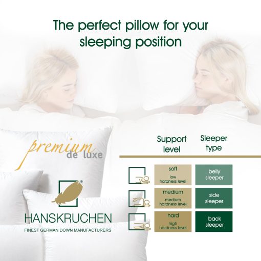 Almohada de Plumas HANSKRUCHEN Premium de Luxe 26x26 pulg - Hecha en Alemania Almohada de 3 Camaras de Plumas 100% Algodon - 90% Plumas 10% Plumas Almohada para Personas Alergicas - Imagen 4