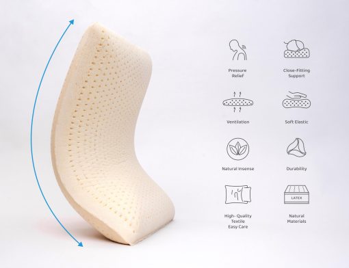 Almohada de latex 100% natural Talalay DreamLogix, tamaño queen, suave, loft medio (Suave, Queen) - Imagen 2