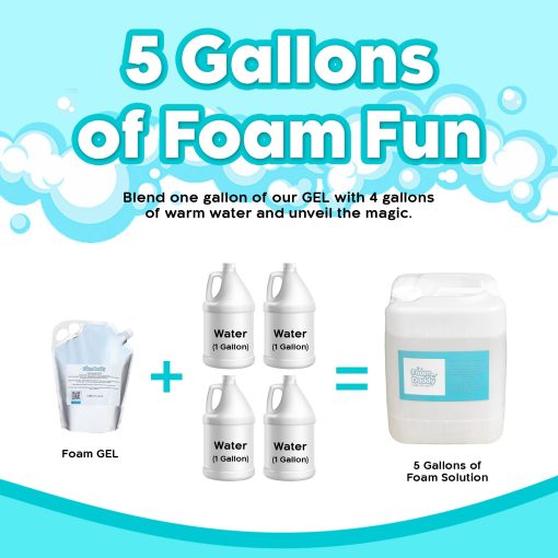 Solucion de Gel para Maquina de Espuma Foam Daddy - Recarga Profesional de Maquina de Espuma de Super Apilamiento, 10 Rondas, Liquido de Maquina de Espuma que Produce 400 Galones de Diversion en Fiesta de Espuma! - 1 Galon - Imagen 2