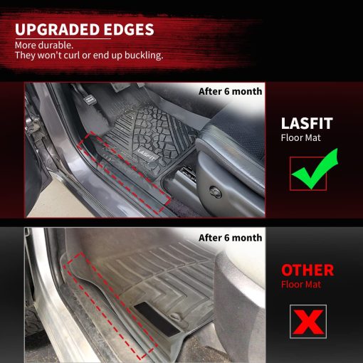 Tapetes pisos LASFIT para Jeep Grand Cherokee 2016-2021 / Jeep Grand Cherokee WK 2022 / Dodge Durango 2016-2024, Ajuste personalizado negro TPE Todas las estaciones Delanteros y traseros Revestimientos de maletero Alfombrillas para automovil, Negro - Imagen 3