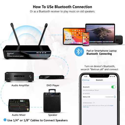 Microfono inalambrico Bietrun con Eco/Agudos/Graves, Rango UHF de 160 pies, Sistema de microfono de mano dinamico inalambrico UHF dual para Karaoke en casa, Reunion, Fiesta, Boda (Receptor con Bluetooth) - Imagen 7