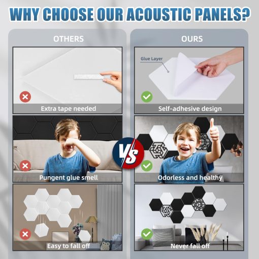 12 Pack Paneles Acusticos Autoadhesivos, Paneles de Sonido en Forma de Hexagono de 14 X 12 X 0.4 Pulgadas, Paneles Decorativos Absorbentes de Sonido, Paneles de Alta Densidad Ignifugos para Estudio Oficina,Hogar - Imagen 3