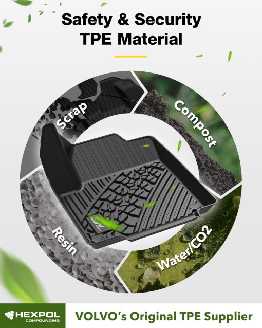 Tapetes 3W para Jeep Cherokee 2015-2024 Juego Completo de Tapetes TPE para Piso de 1ra y 2da Fila, Negro (NO es compatible con Grand Cherokee) - Imagen 5